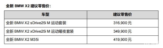 BMW最年轻的运动型多功能轿跑车 全新BMW X2上市