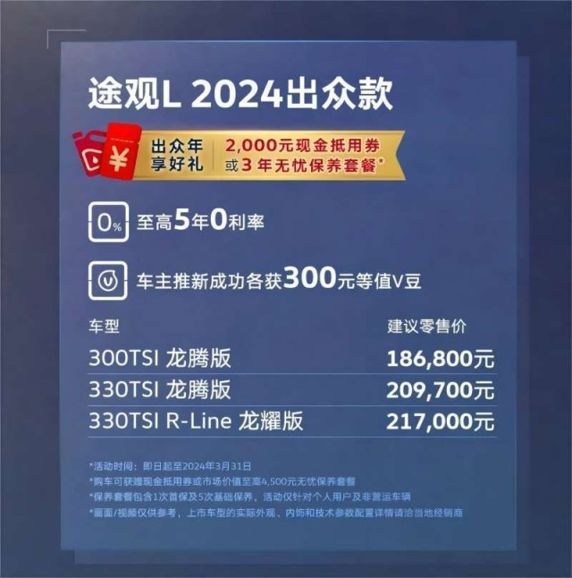 途观L降价2万元！冲击20万级SUV市场的性价比之王